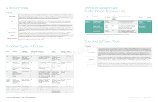 CS48L10-CNZ Datenblatt Seite 5