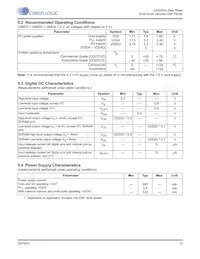 CS495314-DVZ Datasheet Page 10