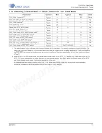 CS495314-DVZ Datasheet Page 14