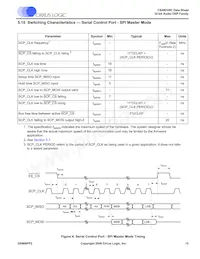 CS49DV8C-CVZR Datasheet Page 15