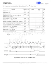 CS49DV8C-CVZR Datasheet Page 16