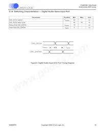 CS49DV8C-CVZR Datasheet Page 19