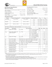 CY37512VP256-83BGC Datasheet Page 14