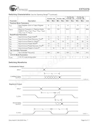 CY7C375I-125AC Datasheet Page 9