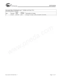 CY7C375I-125AC Datasheet Pagina 17