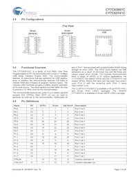 CY7C63001C-SXCT Datasheet Pagina 2