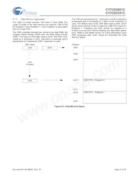 CY7C63001C-SXCT Datasheet Pagina 5