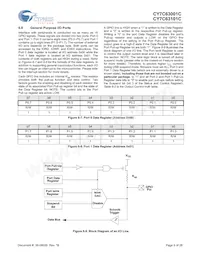CY7C63001C-SXCT數據表 頁面 9