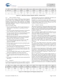 CY7C63001C-SXCT Datasheet Pagina 14
