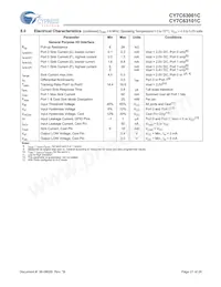 CY7C63001C-SXCT Datasheet Pagina 21