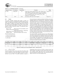 CY7C63101A-QXC Datasheet Page 6