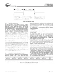 CY7C63101A-QXC Datenblatt Seite 7