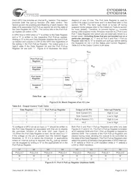 CY7C63101A-QXC Datasheet Page 9