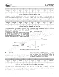 CY7C63101A-QXC Datenblatt Seite 10