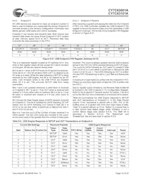 CY7C63101A-QXC Datasheet Page 14
