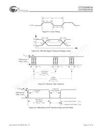 CY7C63101A-QXC Datasheet Page 21