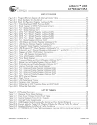 CY7C63231A-SXCT Datenblatt Seite 4