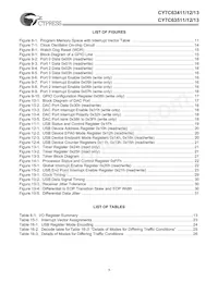 CY7C63513-PVC數據表 頁面 4