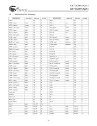 CY7C63513-PVC Datasheet Page 10