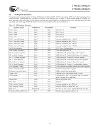 CY7C63513-PVC Datasheet Page 13