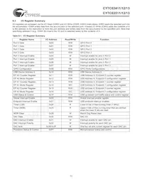 CY7C63513-PVC Datenblatt Seite 13