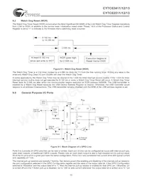 CY7C63513-PVC Datasheet Page 15