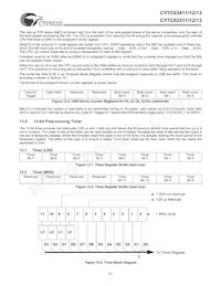 CY7C63513-PVC Datasheet Page 21