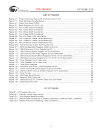 CY7C63613-SC Datenblatt Seite 4