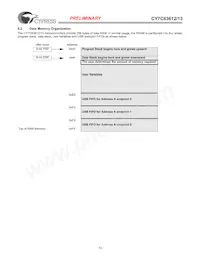 CY7C63613-SC Datenblatt Seite 12