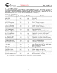 CY7C63613-SC Datenblatt Seite 13