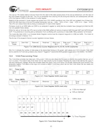 CY7C63613-SC Datenblatt Seite 20