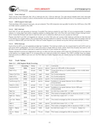 CY7C63613-SC Datasheet Page 23