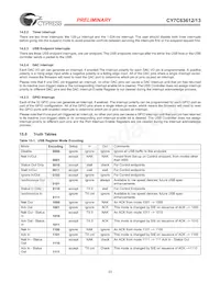 CY7C63613-SC Datenblatt Seite 23