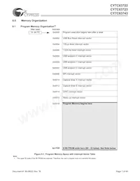 CY7C63723-SXC Datasheet Page 7