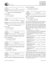 CY7C63723-SXC Datenblatt Seite 15