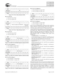 CY7C63723-SXC Datasheet Pagina 15