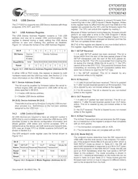 CY7C63723-SXC數據表 頁面 18