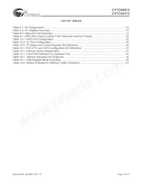 CY7C64113-PVC Datenblatt Seite 5