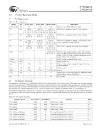 CY7C64113-PVC數據表 頁面 10