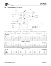 CY7C64113-PVC數據表 頁面 19
