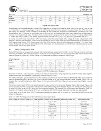CY7C64113-PVC Datasheet Page 20