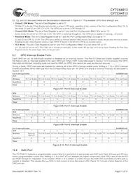 CY7C64113-PVC Datenblatt Seite 21