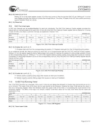 CY7C64113-PVC Datenblatt Seite 23