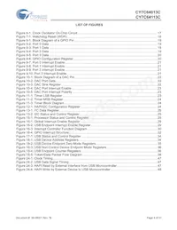 CY7C64113C-PVXC數據表 頁面 4