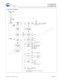 CY7C64113C-PVXC Datasheet Page 8