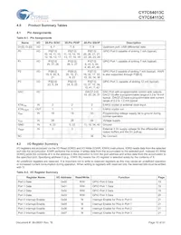 CY7C64113C-PVXC Datasheet Pagina 10