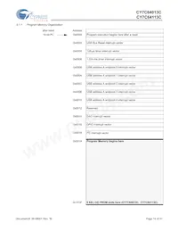 CY7C64113C-PVXC Datasheet Page 14