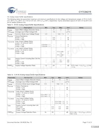 CY7C64215-56LFXCT Datasheet Pagina 17