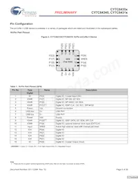 CY7C64355-48LFXCT Datasheet Page 6