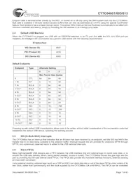 CY7C64613-80NC Datasheet Page 7